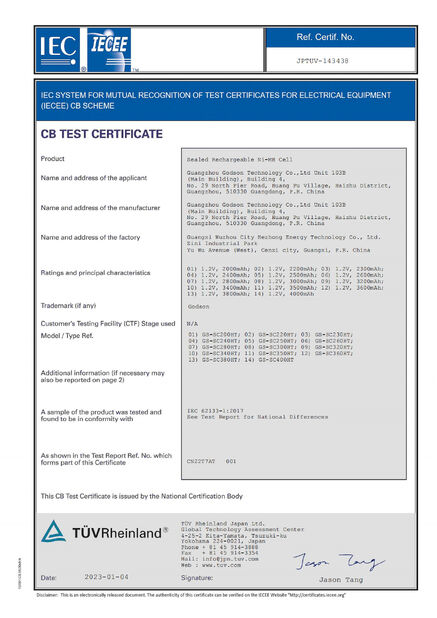 China Godson Technology Co., Ltd certification