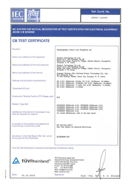 China Godson Technology Co., Ltd certification