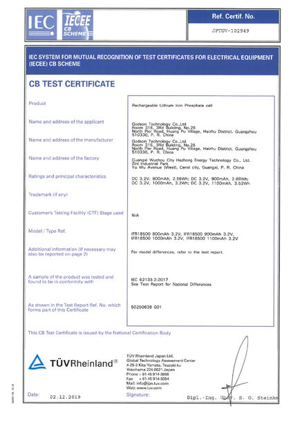 China Godson Technology Co., Ltd certification