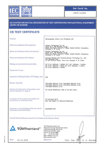 China Godson Technology Co., Ltd certification